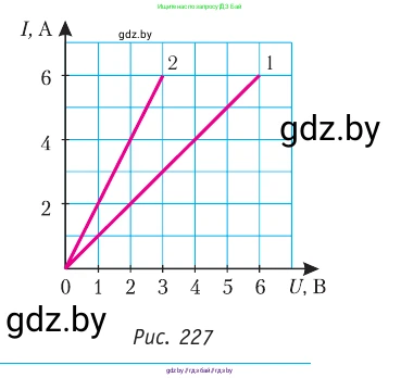 Физика, 10 класс Учебник, авторы: Громыко Елена Владимировна, Зенькович Владимир Иванович, Луцевич Александр Александрович, Слесарь Инесса Эдуардовна, издательство Адукацыя i выхаванне, Минск, 2019, бирюзового цвета, страница 234, Условие (продолжение 2)