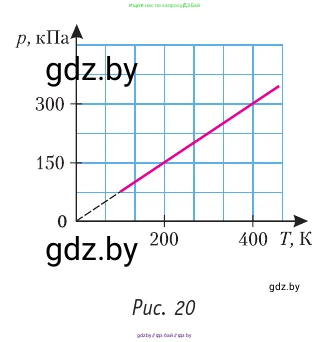 Физика, 10 класс Учебник, авторы: Громыко Елена Владимировна, Зенькович Владимир Иванович, Луцевич Александр Александрович, Слесарь Инесса Эдуардовна, издательство Адукацыя i выхаванне, Минск, 2019, бирюзового цвета, страница 35, номер 2, Условие (продолжение 2)