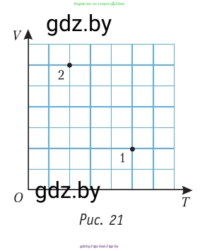 Физика, 10 класс Учебник, авторы: Громыко Елена Владимировна, Зенькович Владимир Иванович, Луцевич Александр Александрович, Слесарь Инесса Эдуардовна, издательство Адукацыя i выхаванне, Минск, 2019, бирюзового цвета, страница 35, номер 5, Условие (продолжение 2)