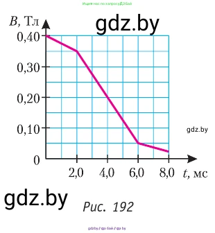 Физика, 10 класс Учебник, авторы: Громыко Елена Владимировна, Зенькович Владимир Иванович, Луцевич Александр Александрович, Слесарь Инесса Эдуардовна, издательство Адукацыя i выхаванне, Минск, 2019, бирюзового цвета, страница 215, номер 8, Условие (продолжение 2)