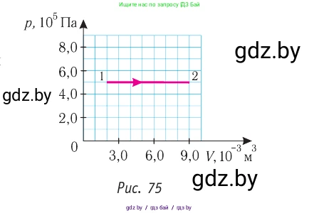 Физика, 10 класс Учебник, авторы: Громыко Елена Владимировна, Зенькович Владимир Иванович, Луцевич Александр Александрович, Слесарь Инесса Эдуардовна, издательство Адукацыя i выхаванне, Минск, 2019, бирюзового цвета, страница 83, номер 3, Условие (продолжение 2)