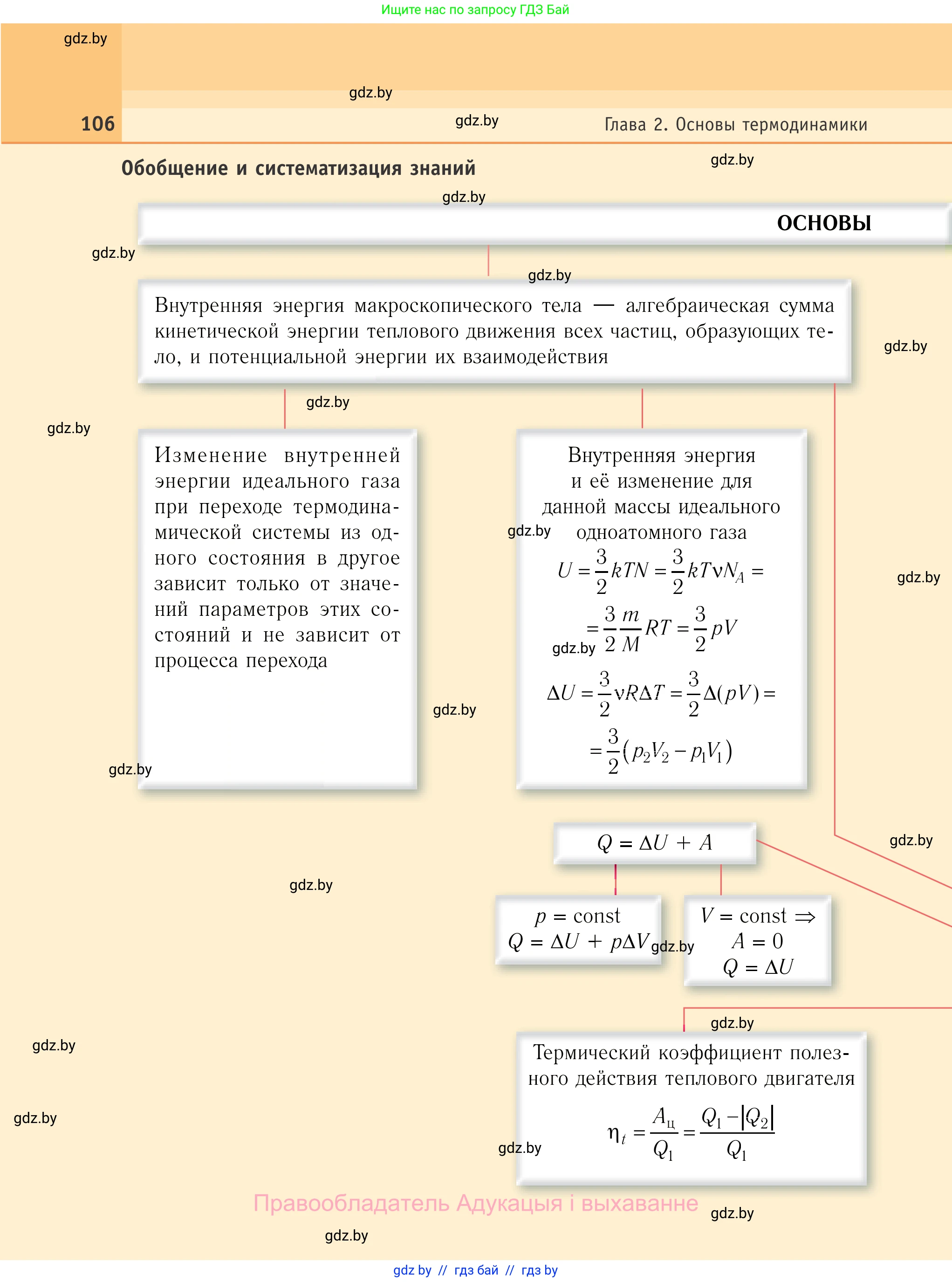 Физика, 10 класс Учебник, авторы: Громыко Елена Владимировна, Зенькович Владимир Иванович, Луцевич Александр Александрович, Слесарь Инесса Эдуардовна, издательство Адукацыя i выхаванне, Минск, 2019, бирюзового цвета, страница 106