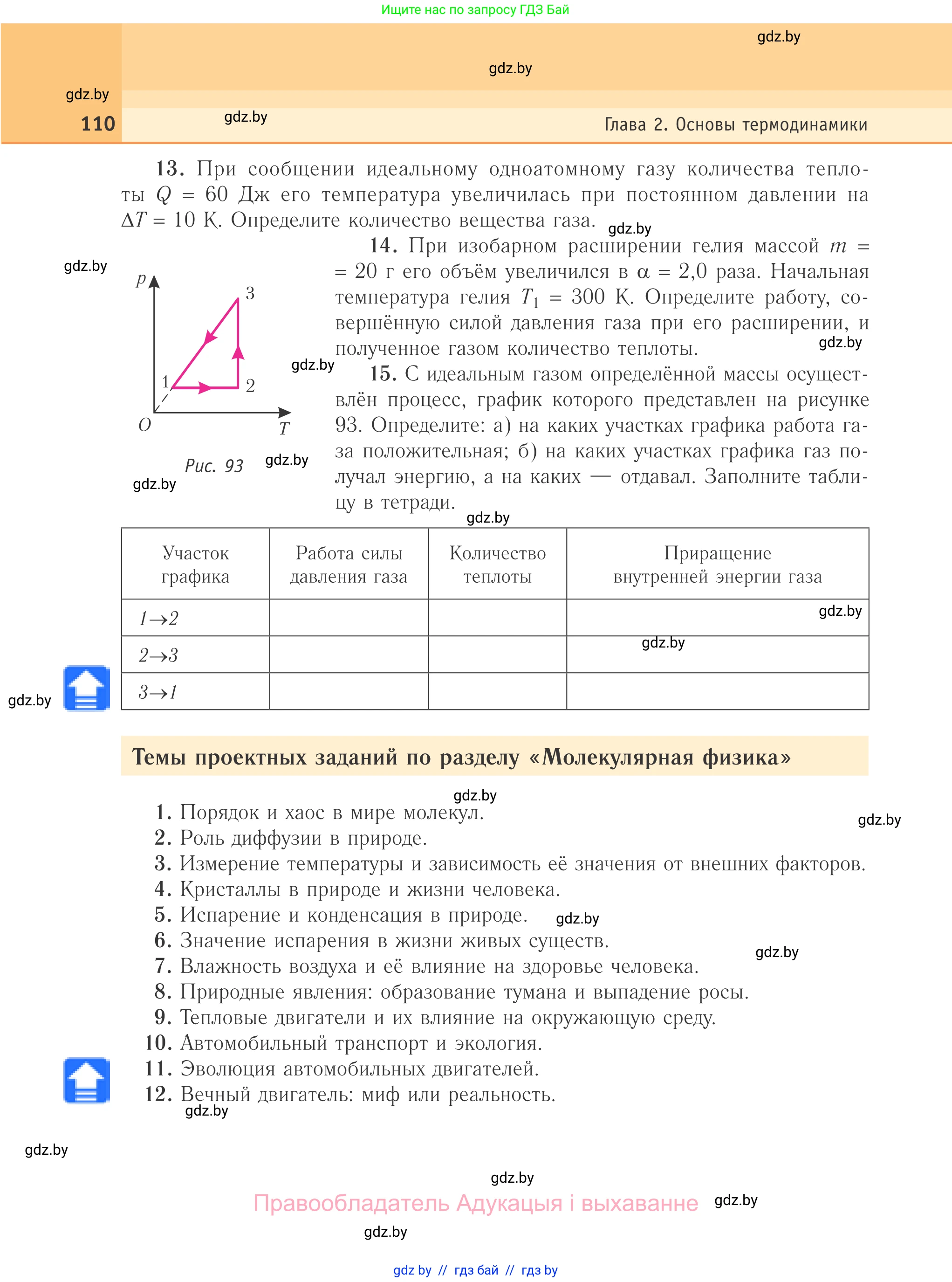 Физика, 10 класс Учебник, авторы: Громыко Елена Владимировна, Зенькович Владимир Иванович, Луцевич Александр Александрович, Слесарь Инесса Эдуардовна, издательство Адукацыя i выхаванне, Минск, 2019, бирюзового цвета, страница 110