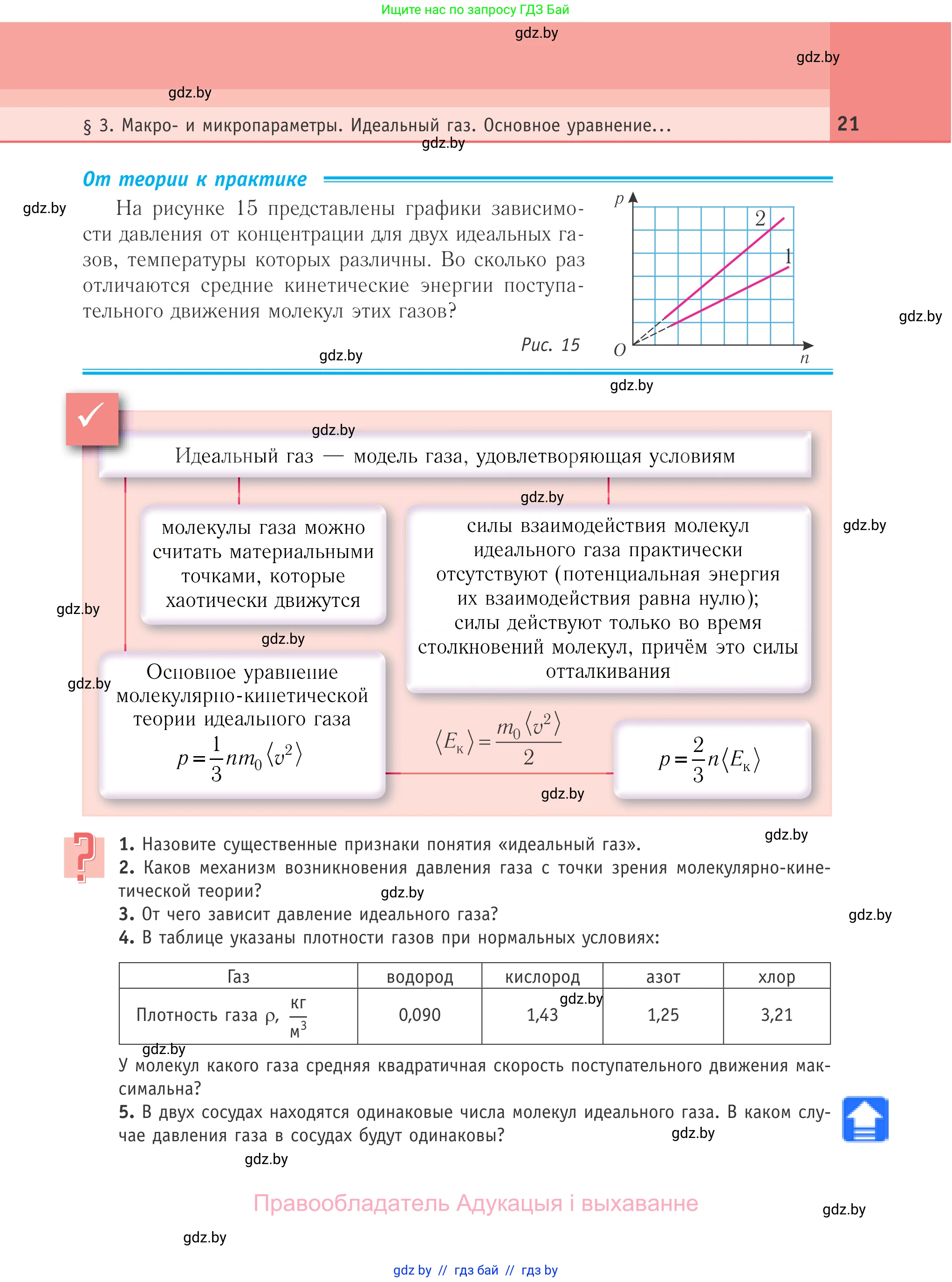 Физика, 10 класс Учебник, авторы: Громыко Елена Владимировна, Зенькович Владимир Иванович, Луцевич Александр Александрович, Слесарь Инесса Эдуардовна, издательство Адукацыя i выхаванне, Минск, 2019, бирюзового цвета, страница 21