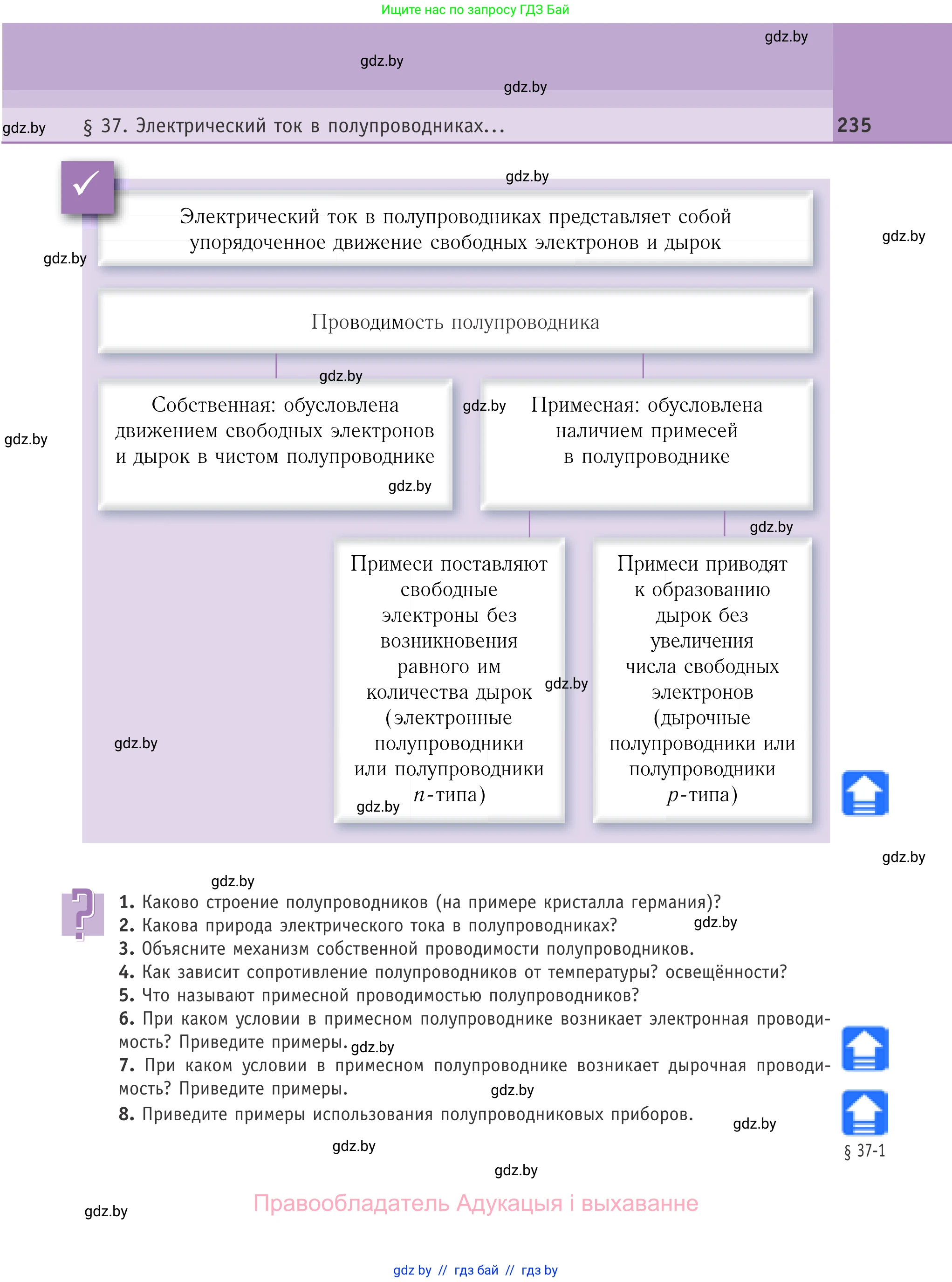 Физика, 10 класс Учебник, авторы: Громыко Елена Владимировна, Зенькович Владимир Иванович, Луцевич Александр Александрович, Слесарь Инесса Эдуардовна, издательство Адукацыя i выхаванне, Минск, 2019, бирюзового цвета, страница 235