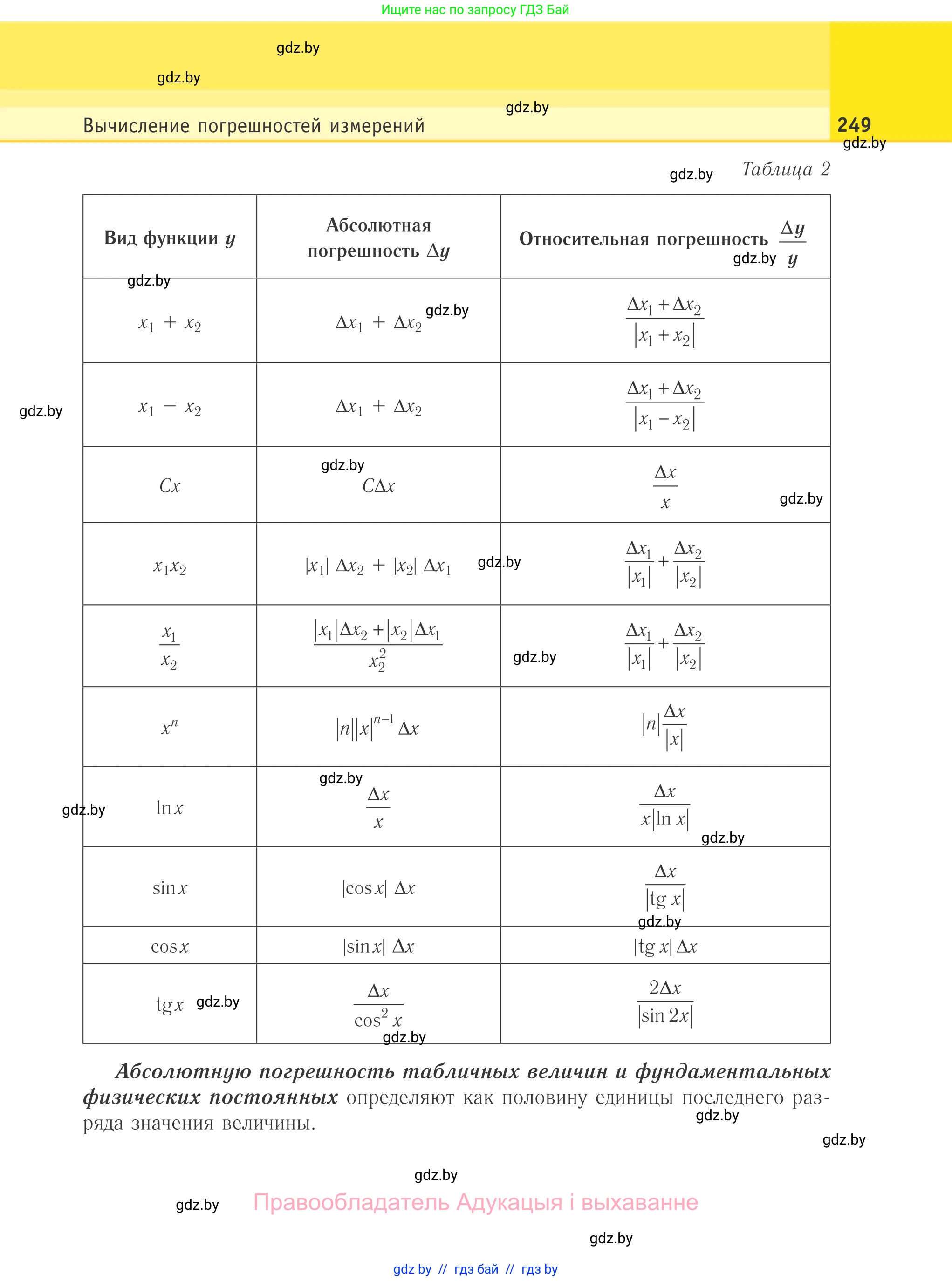 Физика, 10 класс Учебник, авторы: Громыко Елена Владимировна, Зенькович Владимир Иванович, Луцевич Александр Александрович, Слесарь Инесса Эдуардовна, издательство Адукацыя i выхаванне, Минск, 2019, бирюзового цвета, страница 249