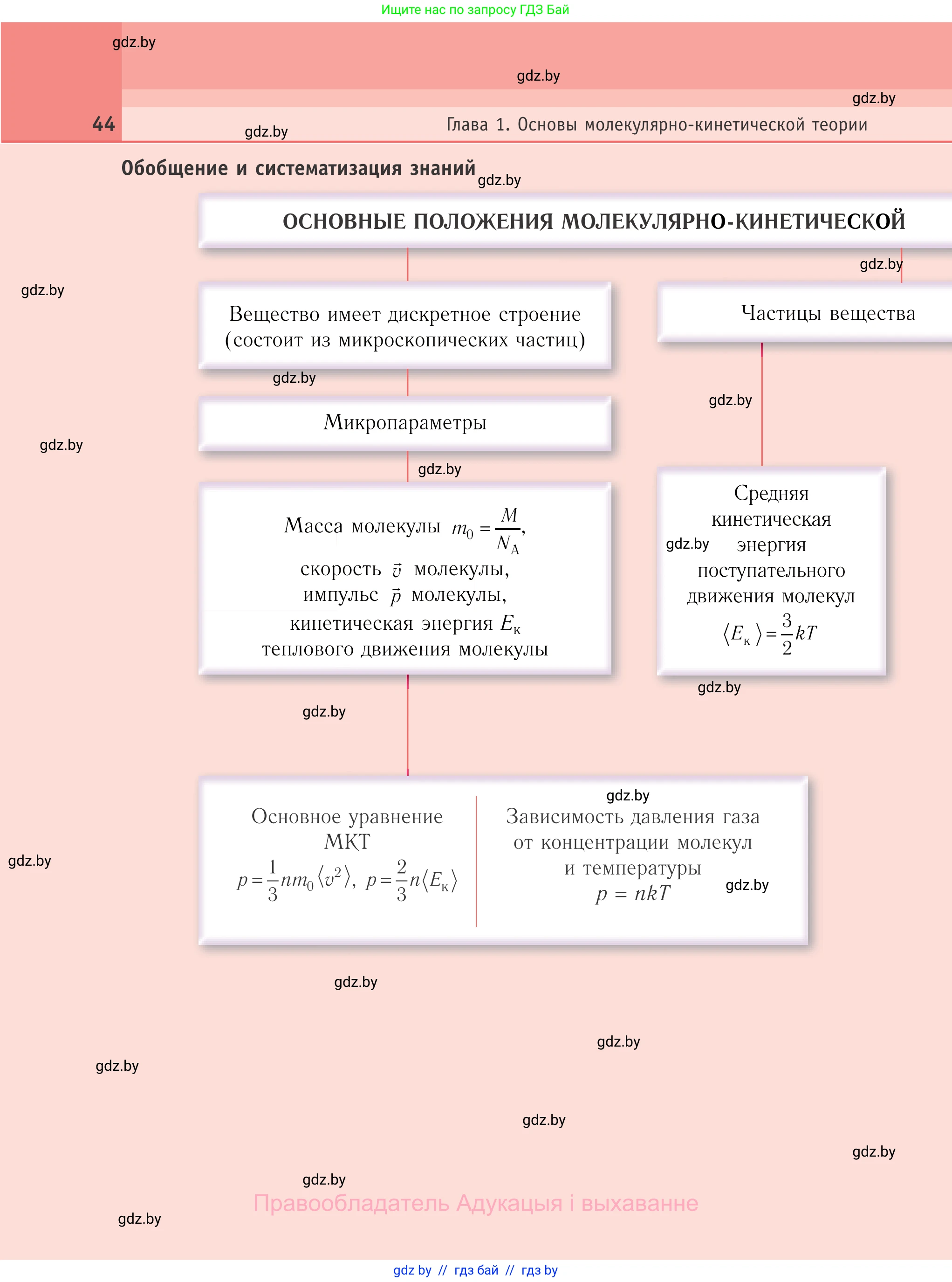 Физика, 10 класс Учебник, авторы: Громыко Елена Владимировна, Зенькович Владимир Иванович, Луцевич Александр Александрович, Слесарь Инесса Эдуардовна, издательство Адукацыя i выхаванне, Минск, 2019, бирюзового цвета, страница 44
