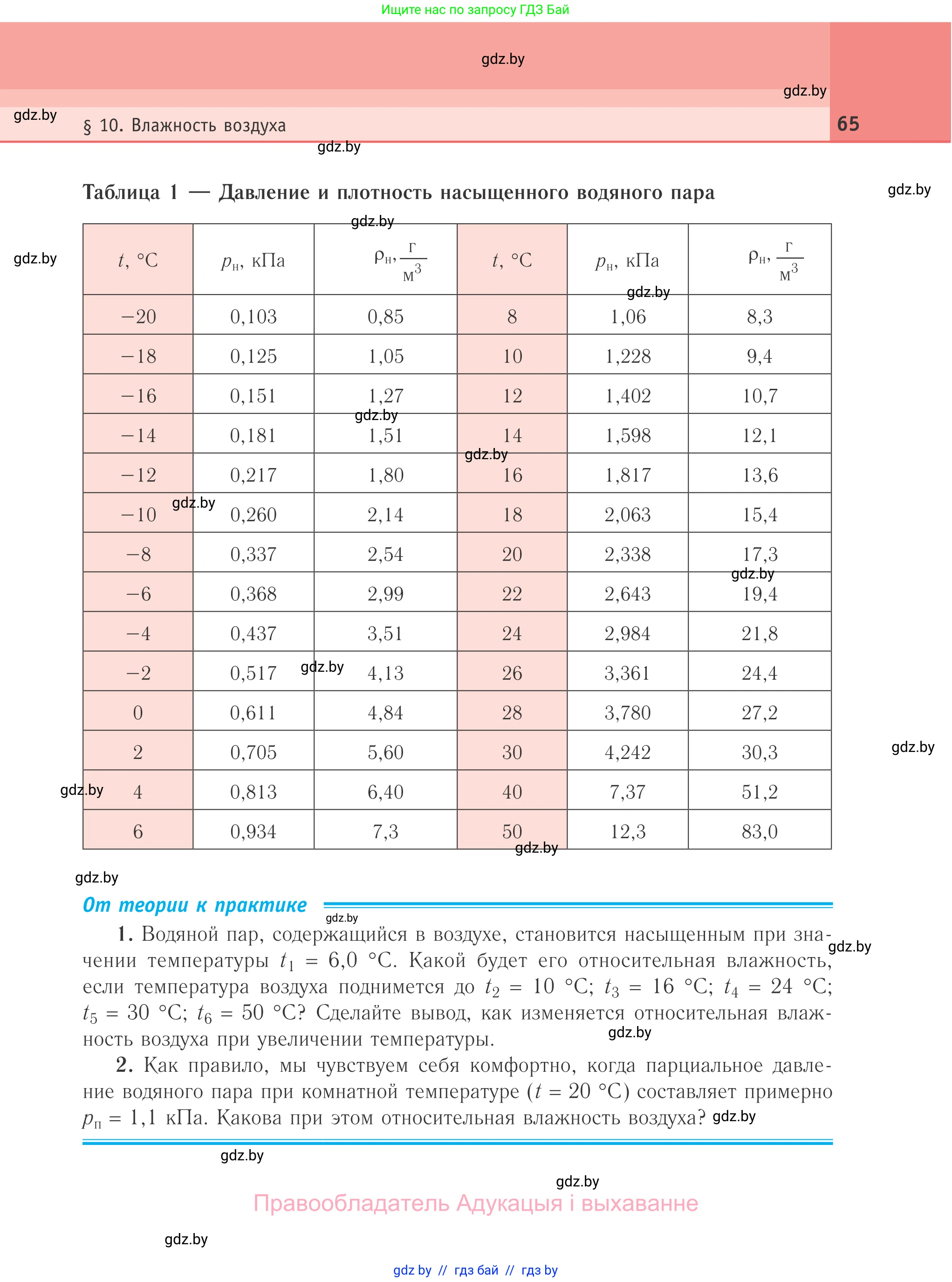Физика, 10 класс Учебник, авторы: Громыко Елена Владимировна, Зенькович Владимир Иванович, Луцевич Александр Александрович, Слесарь Инесса Эдуардовна, издательство Адукацыя i выхаванне, Минск, 2019, бирюзового цвета, страница 65
