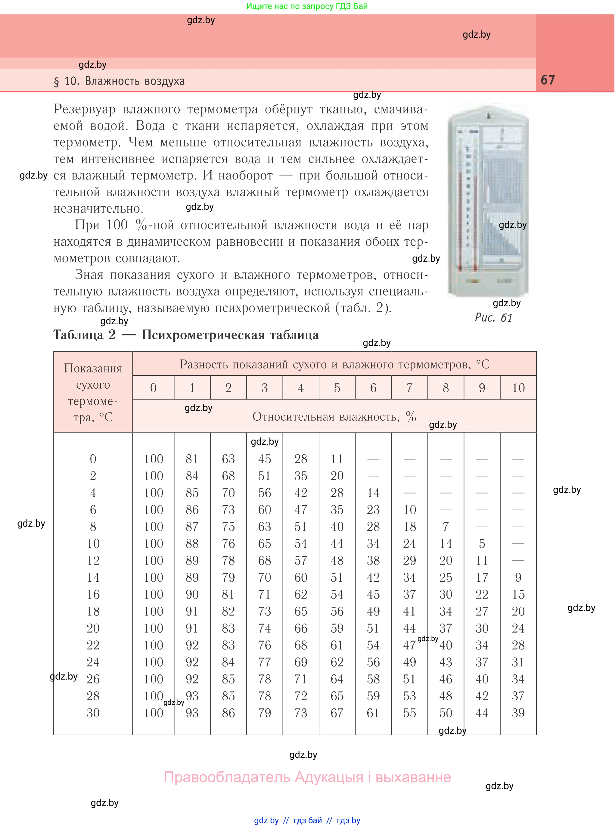 Физика, 10 класс Учебник, авторы: Громыко Елена Владимировна, Зенькович Владимир Иванович, Луцевич Александр Александрович, Слесарь Инесса Эдуардовна, издательство Адукацыя i выхаванне, Минск, 2019, бирюзового цвета, страница 67
