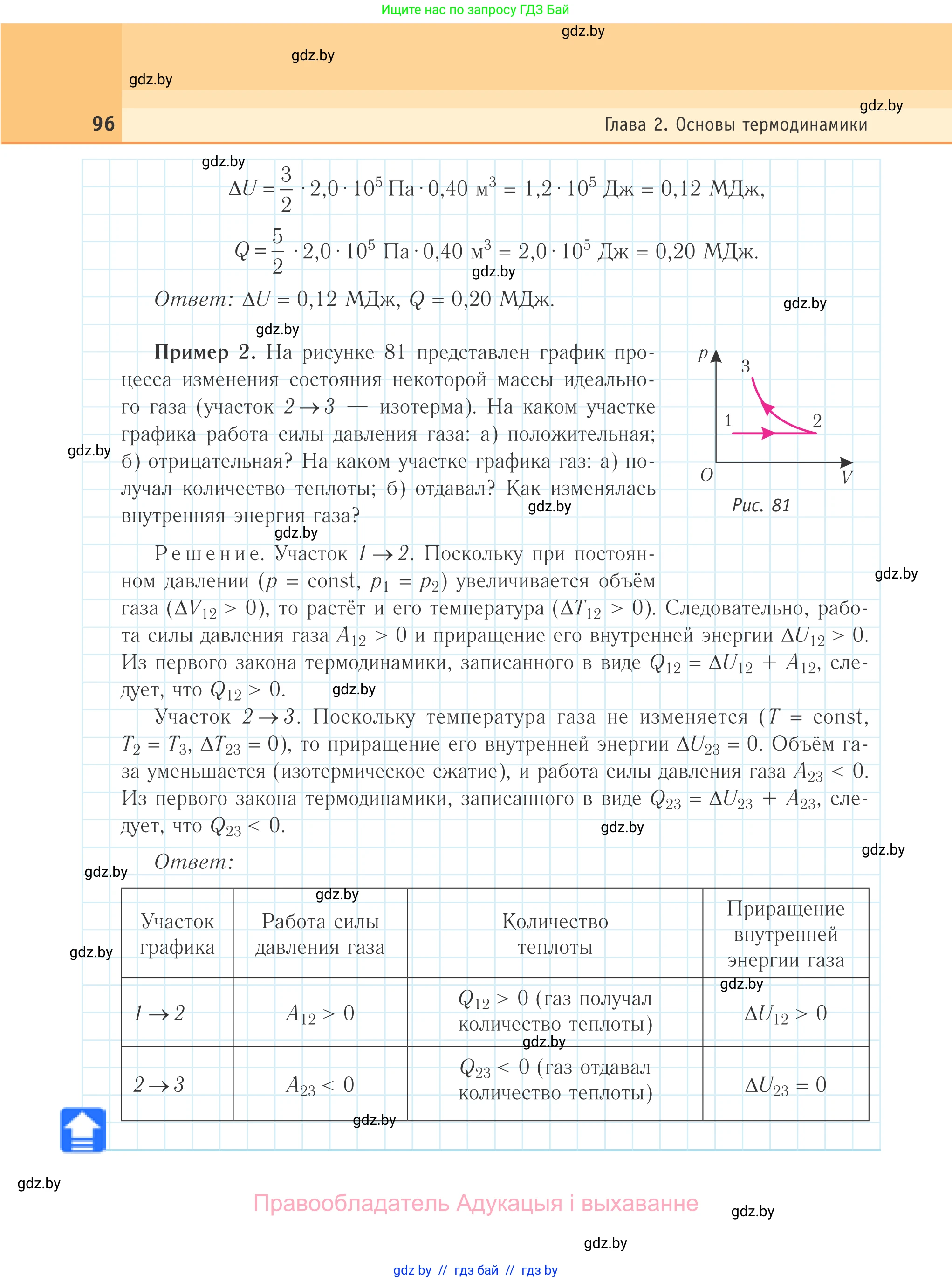 Физика, 10 класс Учебник, авторы: Громыко Елена Владимировна, Зенькович Владимир Иванович, Луцевич Александр Александрович, Слесарь Инесса Эдуардовна, издательство Адукацыя i выхаванне, Минск, 2019, бирюзового цвета, страница 96