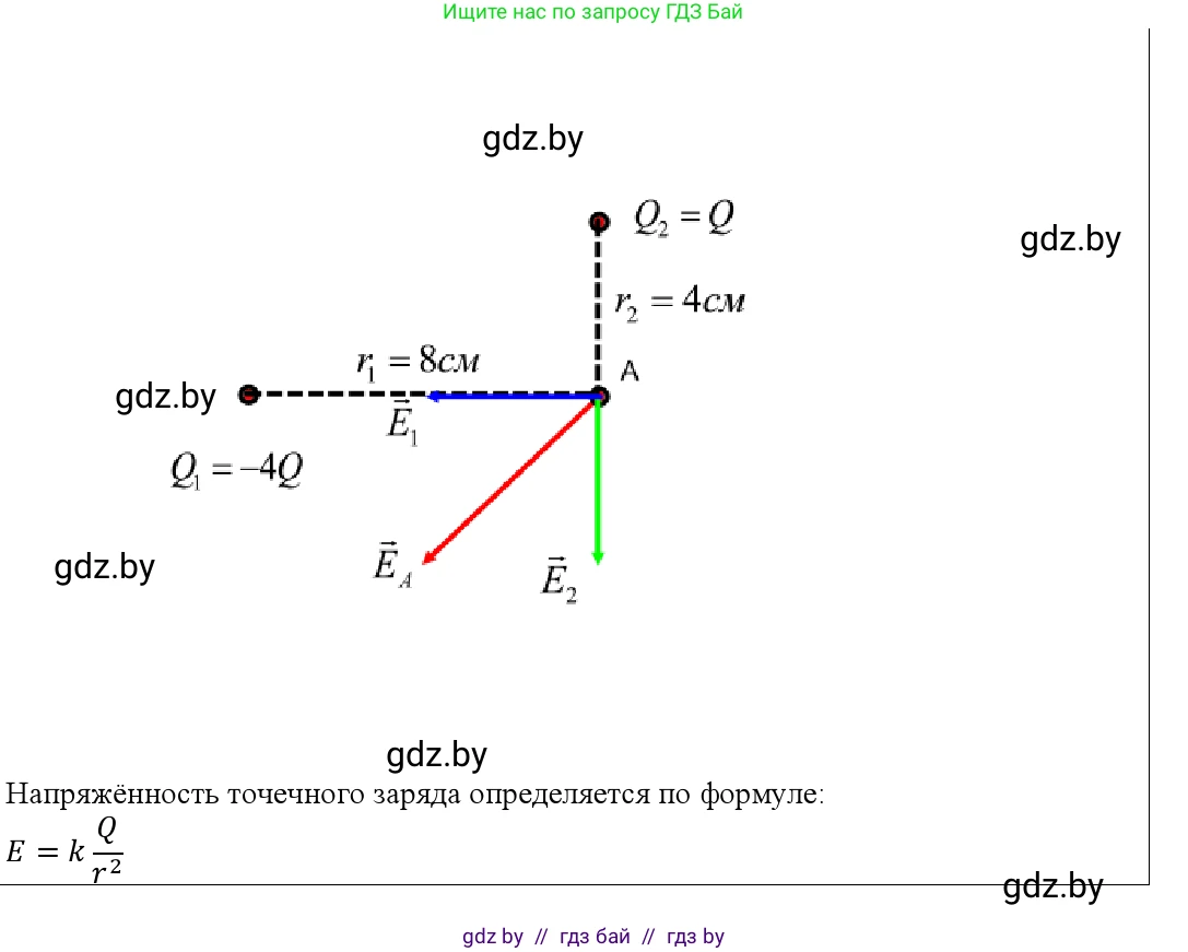Физика, 10 класс Учебник, авторы: Громыко Елена Владимировна, Зенькович Владимир Иванович, Луцевич Александр Александрович, Слесарь Инесса Эдуардовна, издательство Адукацыя i выхаванне, Минск, 2019, бирюзового цвета, страница 131, номер 4, Решение