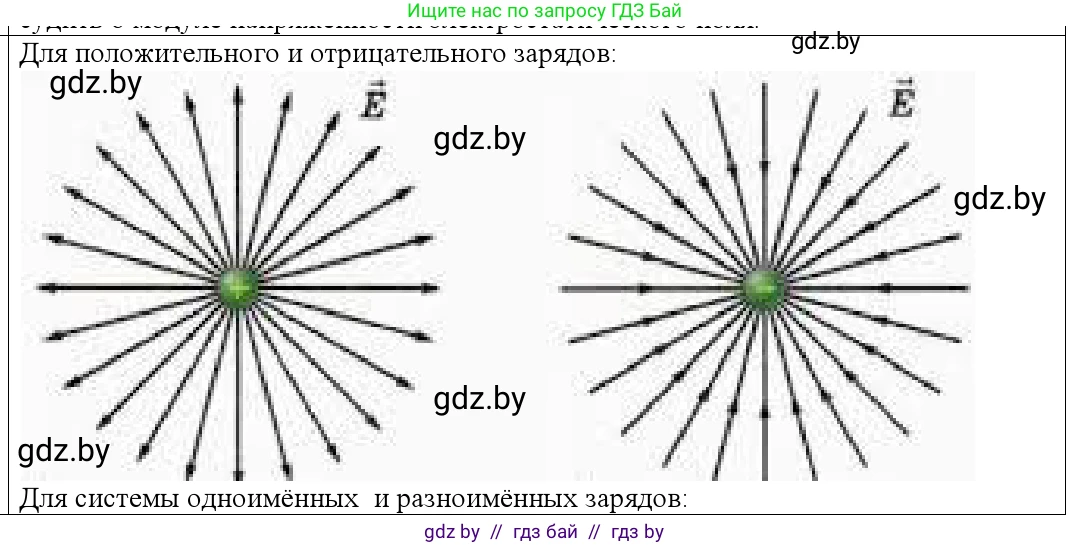 Физика, 10 класс Учебник, авторы: Громыко Елена Владимировна, Зенькович Владимир Иванович, Луцевич Александр Александрович, Слесарь Инесса Эдуардовна, издательство Адукацыя i выхаванне, Минск, 2019, бирюзового цвета, страница 134, номер 3, Решение