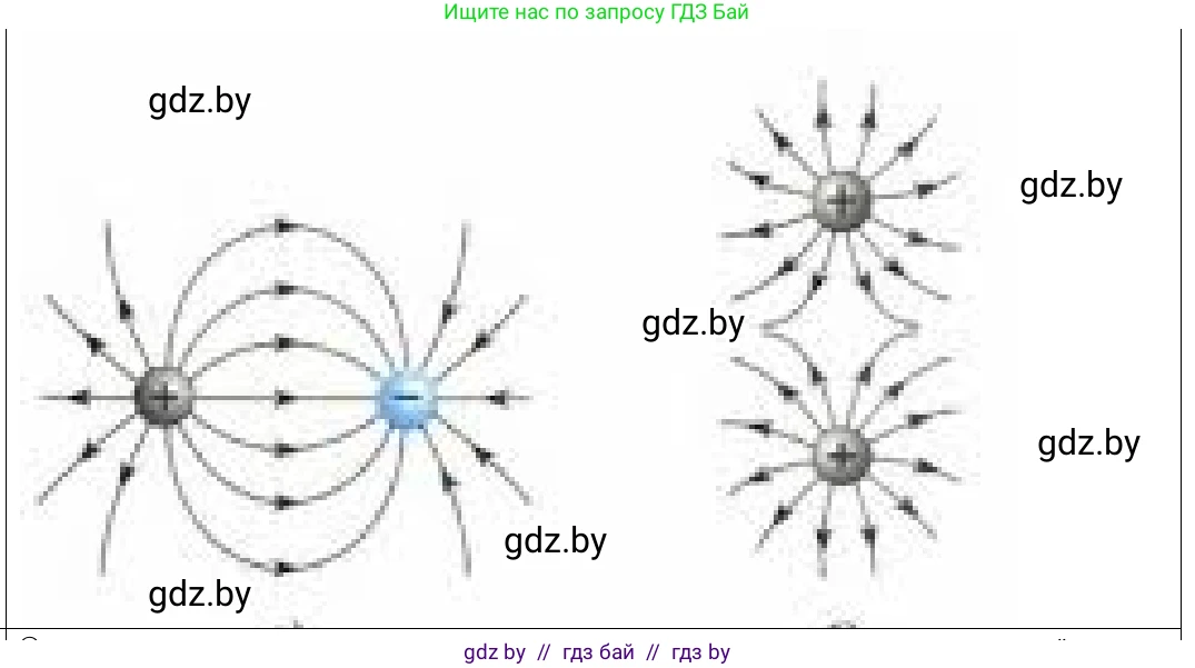 Физика, 10 класс Учебник, авторы: Громыко Елена Владимировна, Зенькович Владимир Иванович, Луцевич Александр Александрович, Слесарь Инесса Эдуардовна, издательство Адукацыя i выхаванне, Минск, 2019, бирюзового цвета, страница 134, номер 3, Решение (продолжение 2)