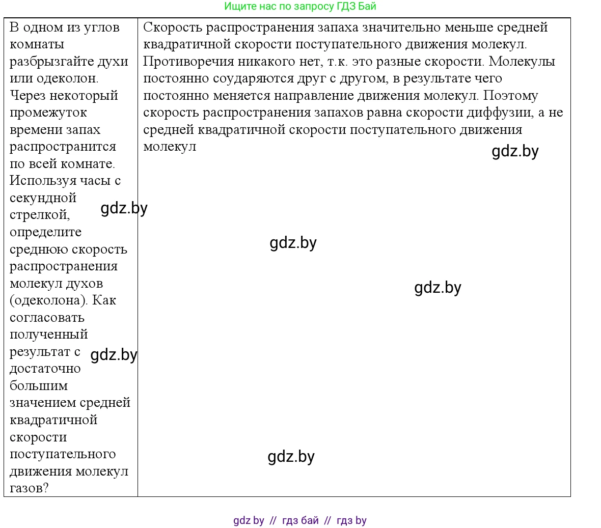 Физика, 10 класс Учебник, авторы: Громыко Елена Владимировна, Зенькович Владимир Иванович, Луцевич Александр Александрович, Слесарь Инесса Эдуардовна, издательство Адукацыя i выхаванне, Минск, 2019, бирюзового цвета, страница 29, номер 1, Решение
