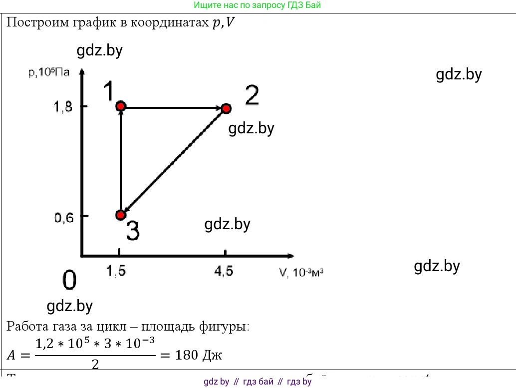 Физика, 10 класс Учебник, авторы: Громыко Елена Владимировна, Зенькович Владимир Иванович, Луцевич Александр Александрович, Слесарь Инесса Эдуардовна, издательство Адукацыя i выхаванне, Минск, 2019, бирюзового цвета, страница 108, номер 6, Решение
