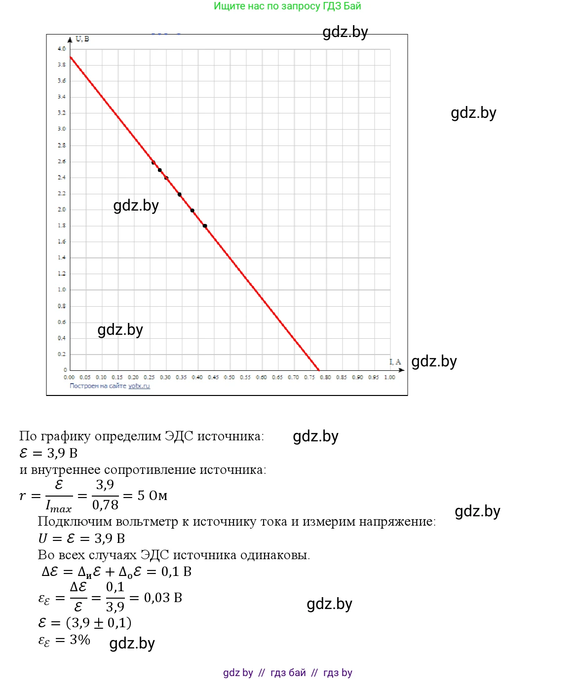 Физика, 10 класс Учебник, авторы: Громыко Елена Владимировна, Зенькович Владимир Иванович, Луцевич Александр Александрович, Слесарь Инесса Эдуардовна, издательство Адукацыя i выхаванне, Минск, 2019, бирюзового цвета, страница 245, Решение (продолжение 2)