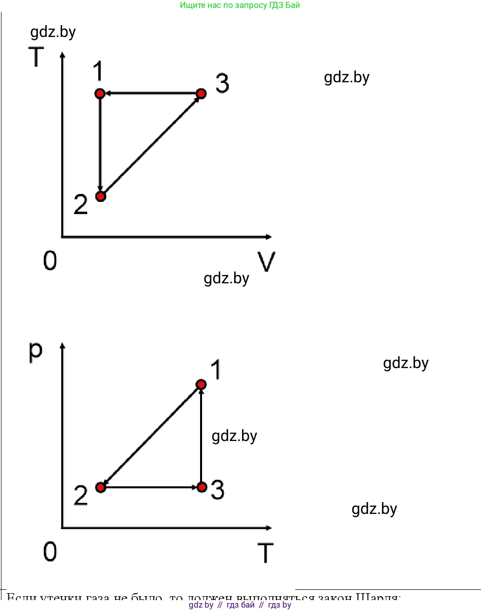Физика, 10 класс Учебник, авторы: Громыко Елена Владимировна, Зенькович Владимир Иванович, Луцевич Александр Александрович, Слесарь Инесса Эдуардовна, издательство Адукацыя i выхаванне, Минск, 2019, бирюзового цвета, страница 43, номер 4, Решение