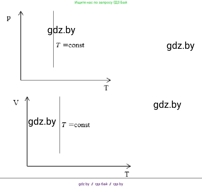 Физика, 10 класс Учебник, авторы: Громыко Елена Владимировна, Зенькович Владимир Иванович, Луцевич Александр Александрович, Слесарь Инесса Эдуардовна, издательство Адукацыя i выхаванне, Минск, 2019, бирюзового цвета, страница 37, номер 3, Решение