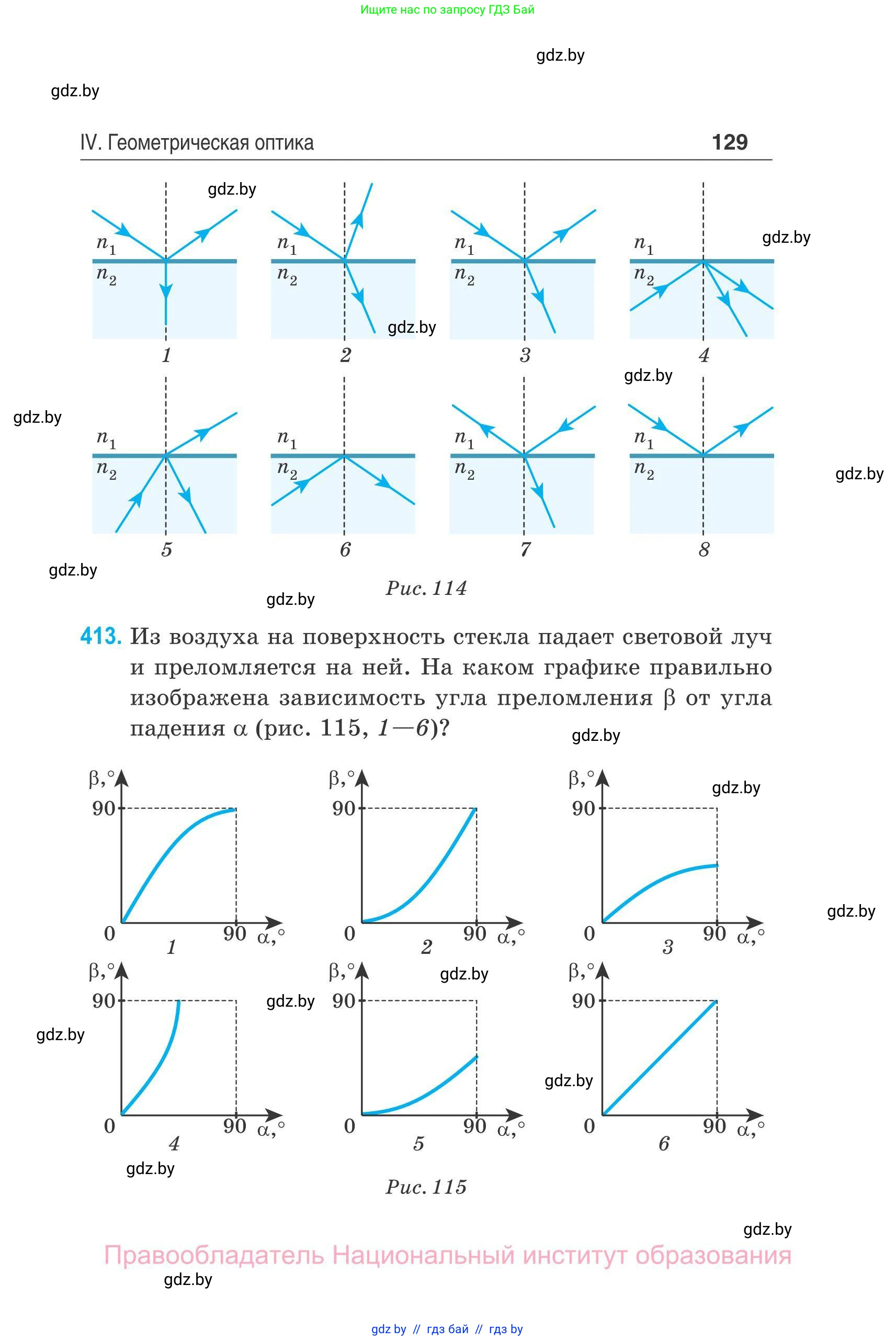 Физика, 11 класс Сборник задач, авторы: Дорофейчик Владимир Владимирович, Силенков Михаил Анатольевич, издательство Национальный институт образования, Минск, 2023, страница 130