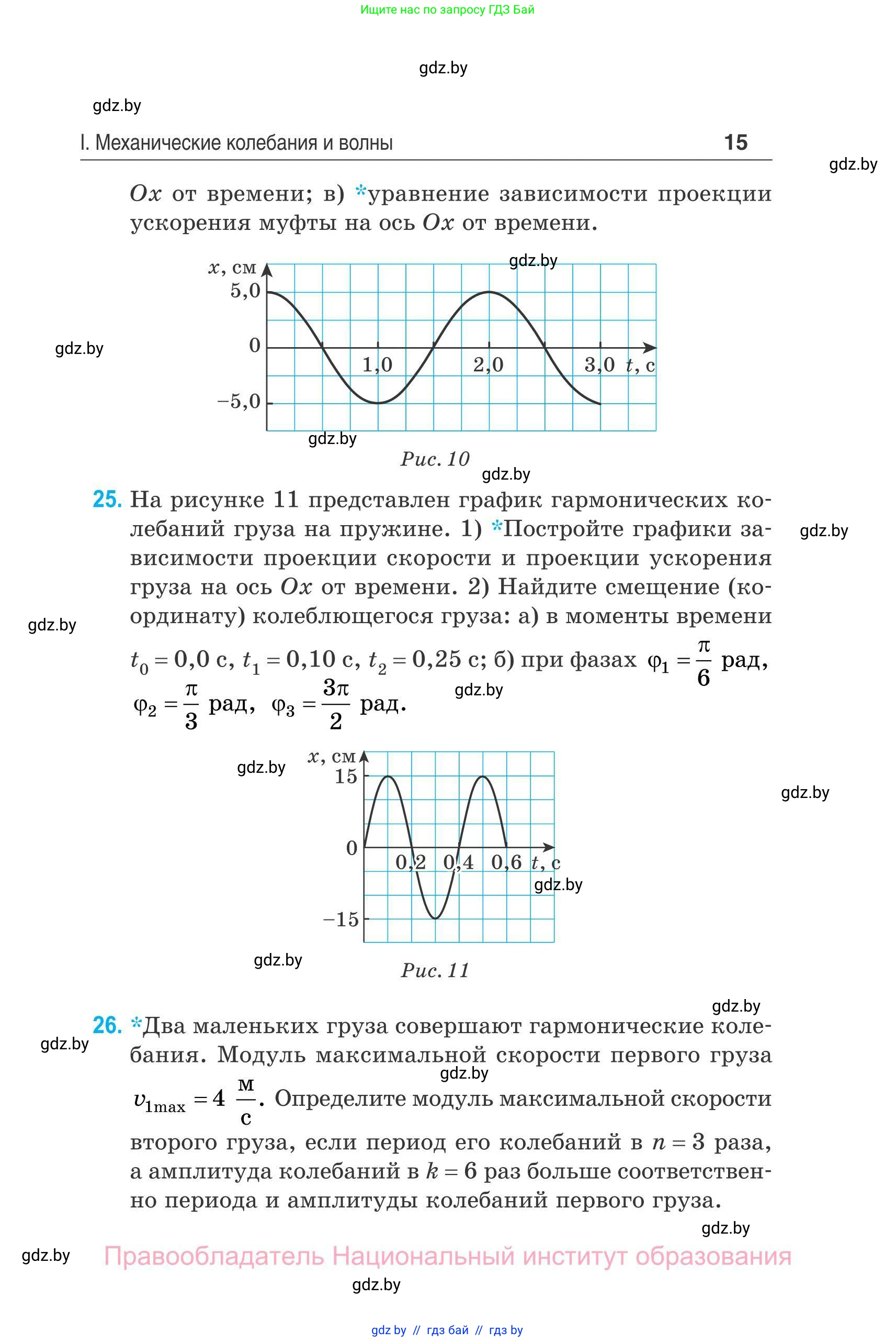 Физика, 11 класс Сборник задач, авторы: Дорофейчик Владимир Владимирович, Силенков Михаил Анатольевич, издательство Национальный институт образования, Минск, 2023, страница 16