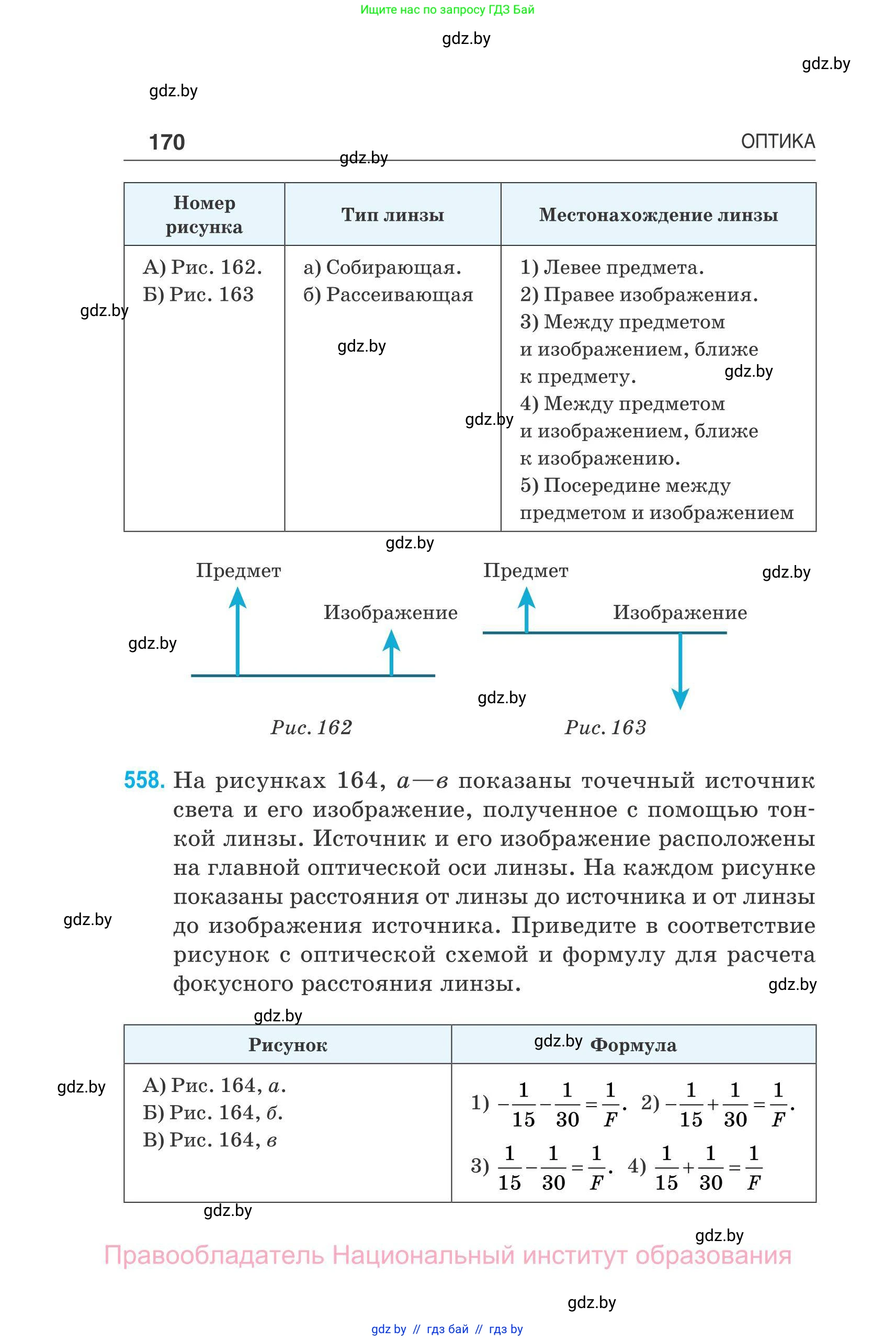 Физика, 11 класс Сборник задач, авторы: Дорофейчик Владимир Владимирович, Силенков Михаил Анатольевич, издательство Национальный институт образования, Минск, 2023, страница 171