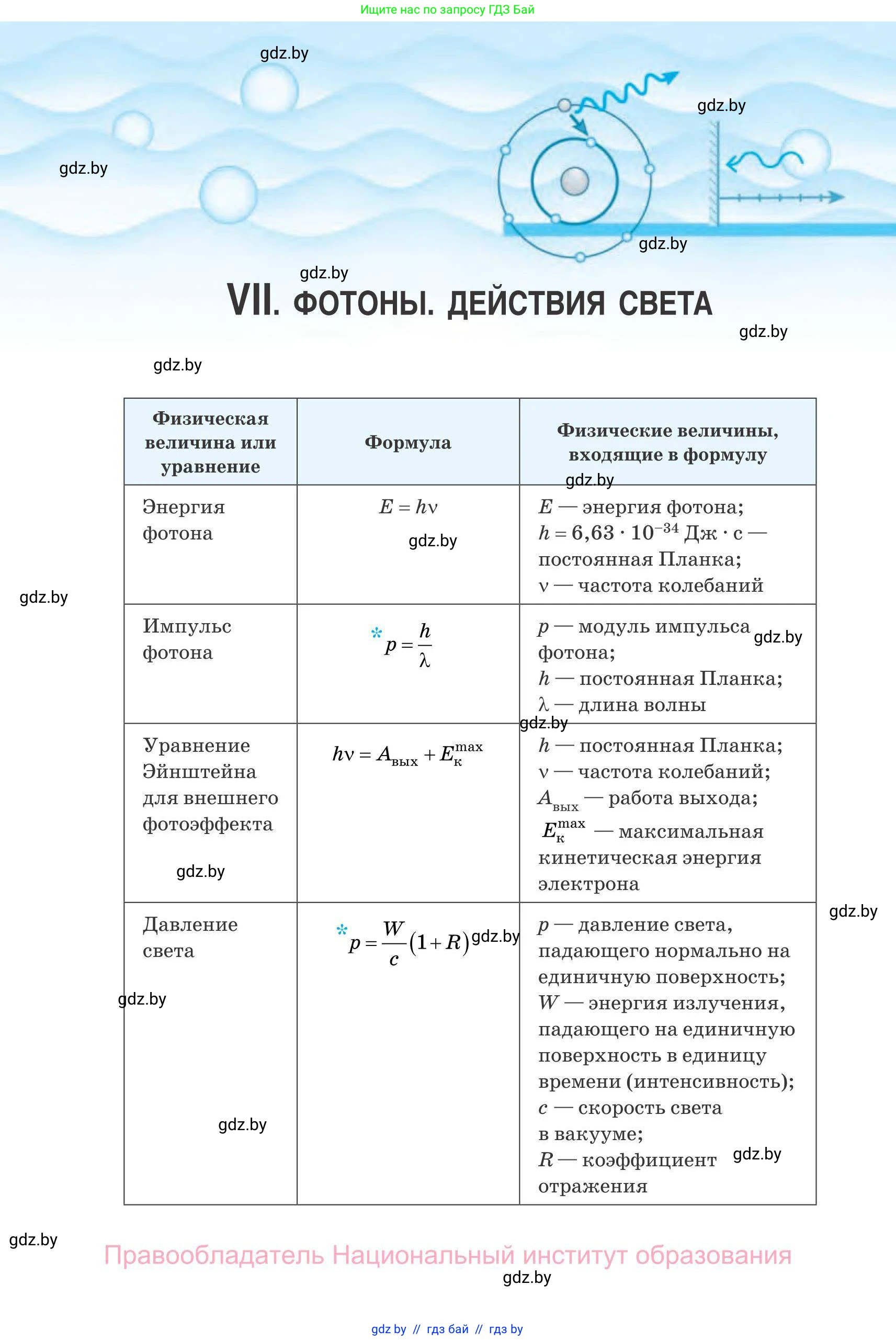 Физика, 11 класс Сборник задач, авторы: Дорофейчик Владимир Владимирович, Силенков Михаил Анатольевич, издательство Национальный институт образования, Минск, 2023, страница 219
