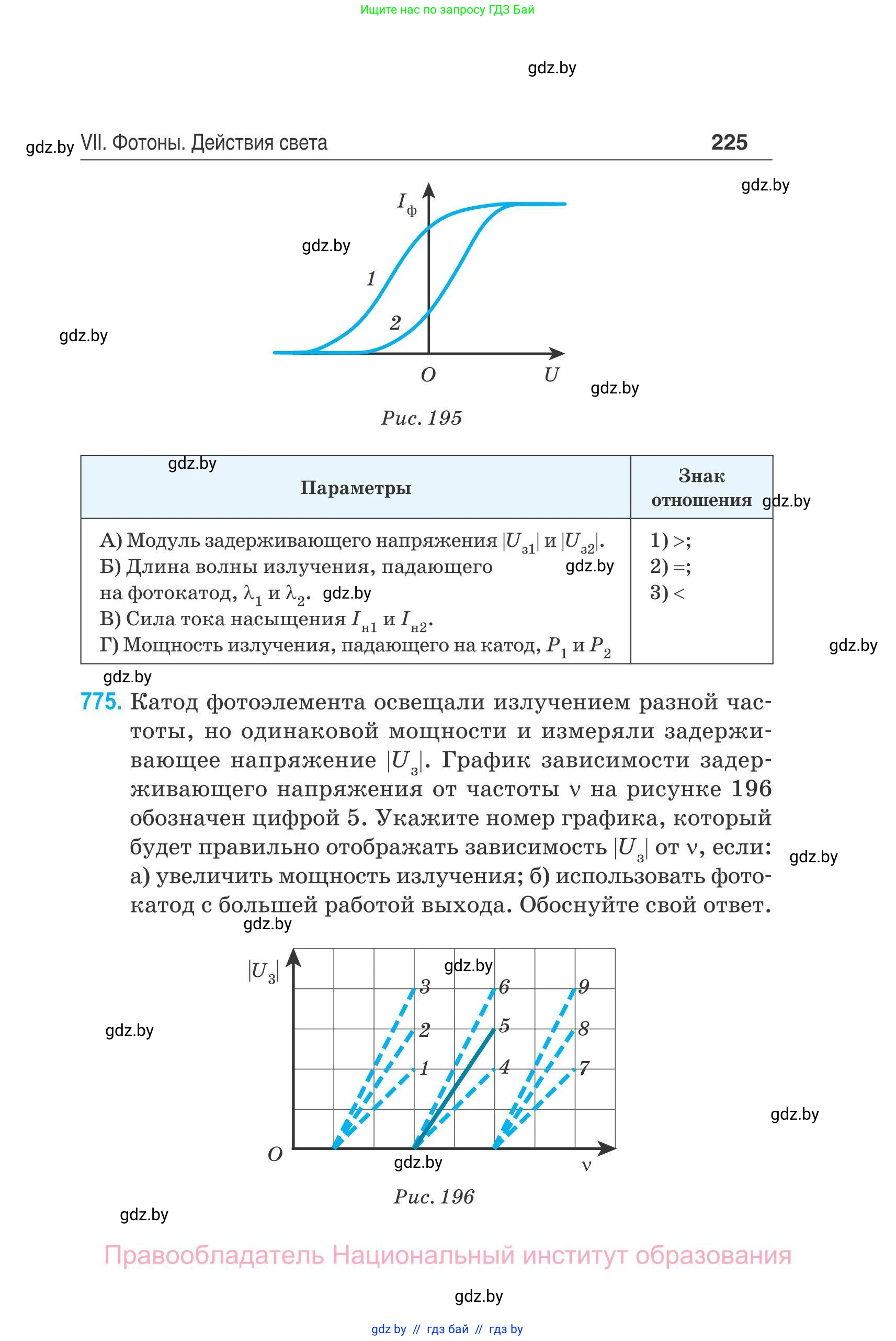 Физика, 11 класс Сборник задач, авторы: Дорофейчик Владимир Владимирович, Силенков Михаил Анатольевич, издательство Национальный институт образования, Минск, 2023, страница 226
