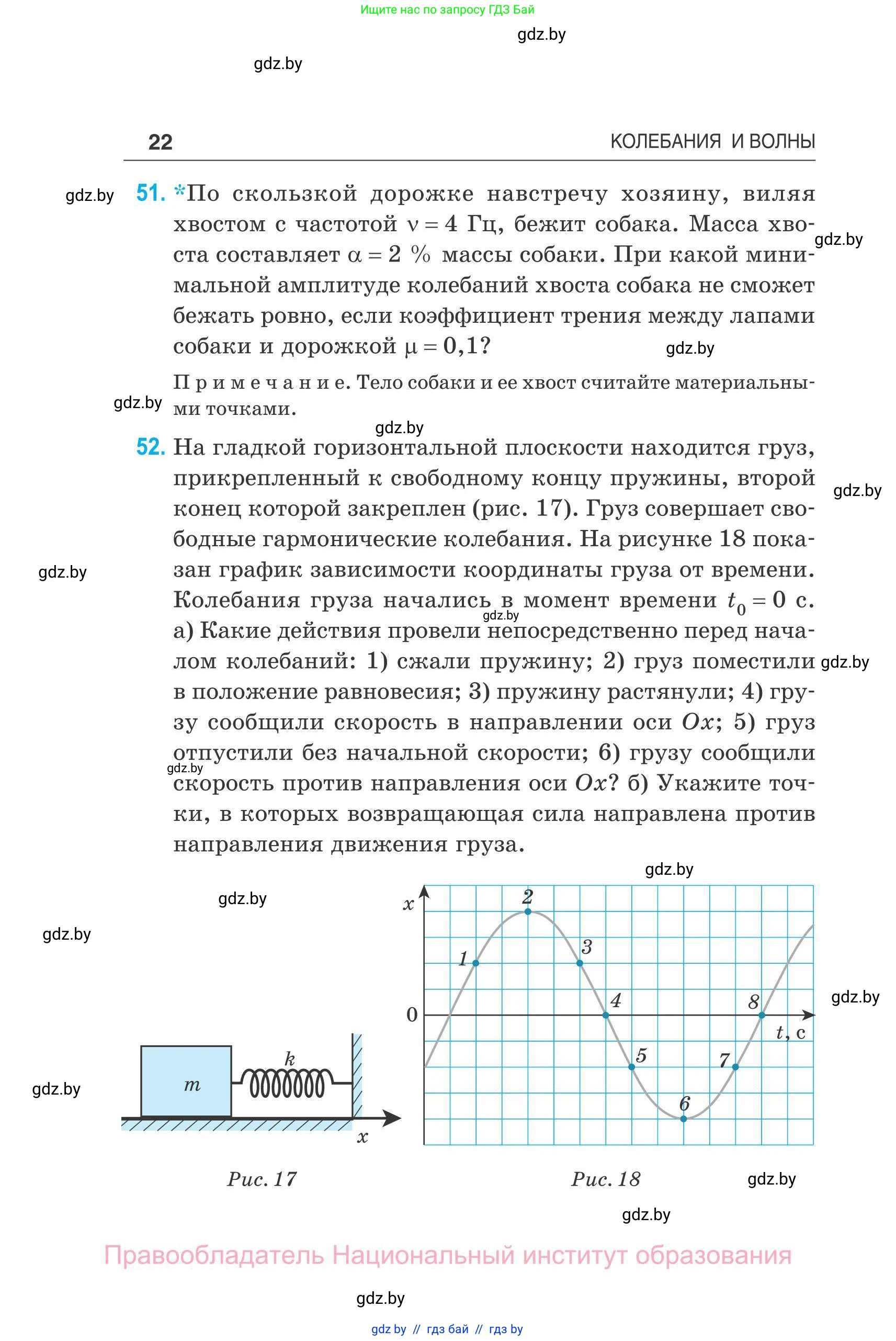 Физика, 11 класс Сборник задач, авторы: Дорофейчик Владимир Владимирович, Силенков Михаил Анатольевич, издательство Национальный институт образования, Минск, 2023, страница 23