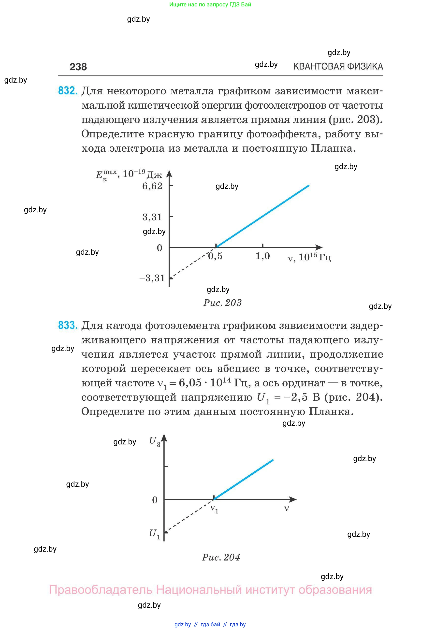 Физика, 11 класс Сборник задач, авторы: Дорофейчик Владимир Владимирович, Силенков Михаил Анатольевич, издательство Национальный институт образования, Минск, 2023, страница 239