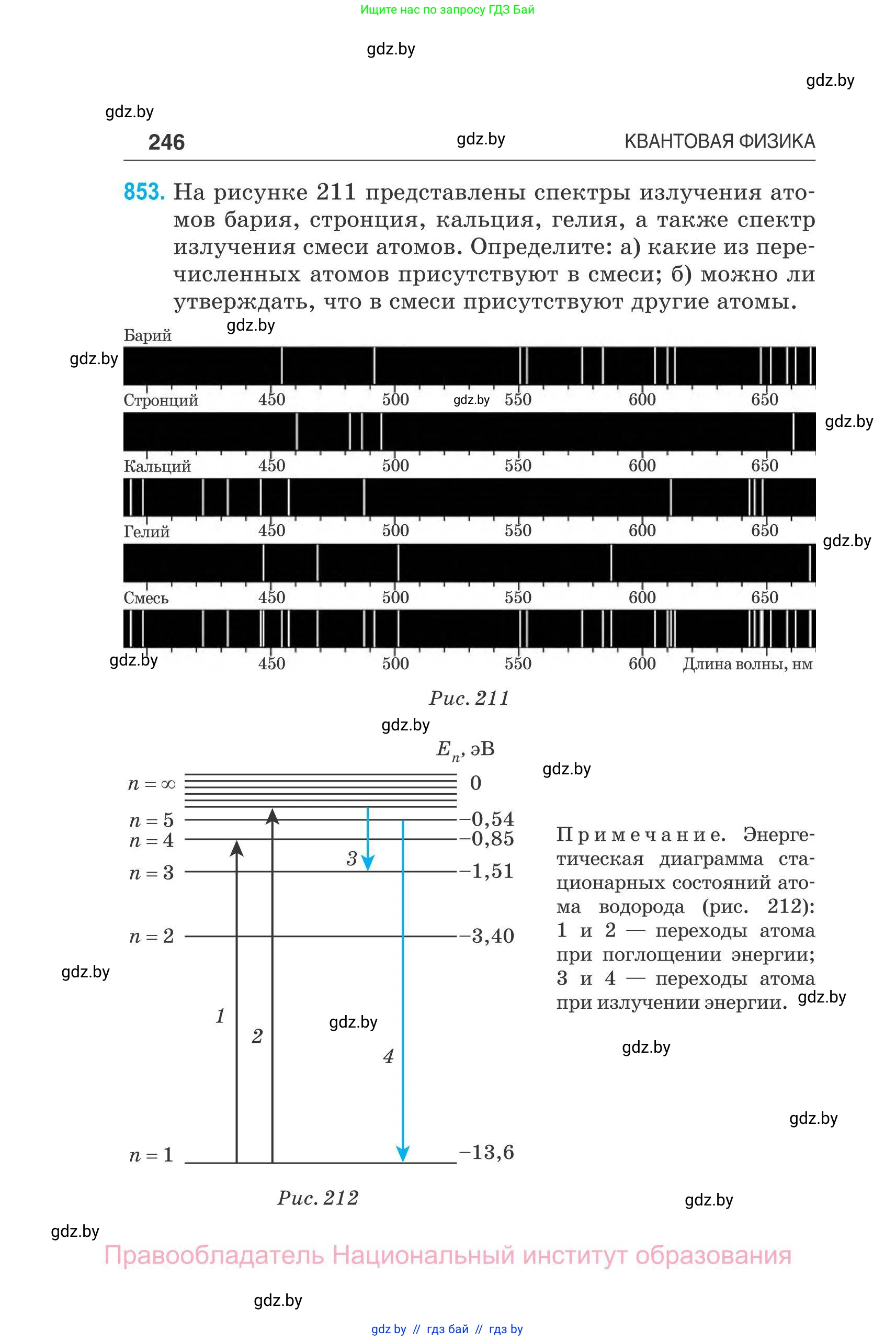 Физика, 11 класс Сборник задач, авторы: Дорофейчик Владимир Владимирович, Силенков Михаил Анатольевич, издательство Национальный институт образования, Минск, 2023, страница 247