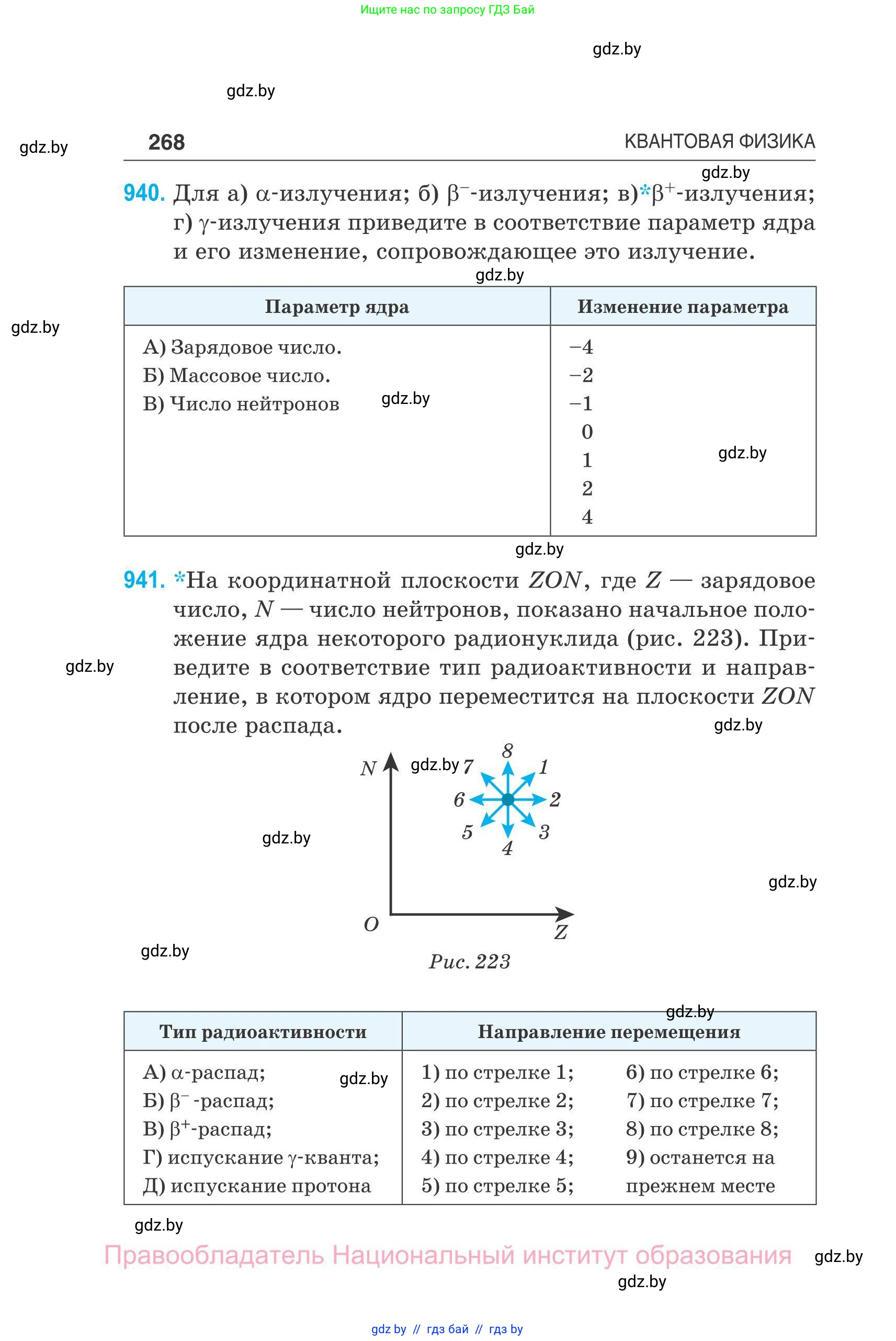 Физика, 11 класс Сборник задач, авторы: Дорофейчик Владимир Владимирович, Силенков Михаил Анатольевич, издательство Национальный институт образования, Минск, 2023, страница 269