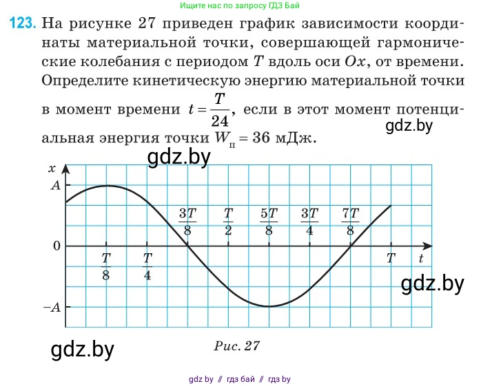 Физика, 11 класс Сборник задач, авторы: Дорофейчик Владимир Владимирович, Силенков Михаил Анатольевич, издательство Национальный институт образования, Минск, 2023, страница 39, номер 123, Условие