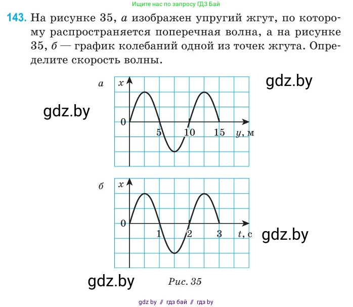 Физика, 11 класс Сборник задач, авторы: Дорофейчик Владимир Владимирович, Силенков Михаил Анатольевич, издательство Национальный институт образования, Минск, 2023, страница 45, номер 143, Условие