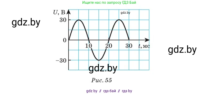 Физика, 11 класс Сборник задач, авторы: Дорофейчик Владимир Владимирович, Силенков Михаил Анатольевич, издательство Национальный институт образования, Минск, 2023, страница 68, номер 217, Условие (продолжение 2)