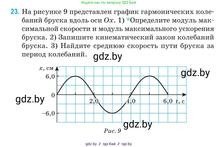 Физика, 11 класс Сборник задач, авторы: Дорофейчик Владимир Владимирович, Силенков Михаил Анатольевич, издательство Национальный институт образования, Минск, 2023, страница 14, номер 23, Условие