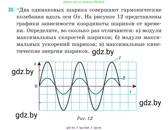 Физика, 11 класс Сборник задач, авторы: Дорофейчик Владимир Владимирович, Силенков Михаил Анатольевич, издательство Национальный институт образования, Минск, 2023, страница 16, номер 30, Условие