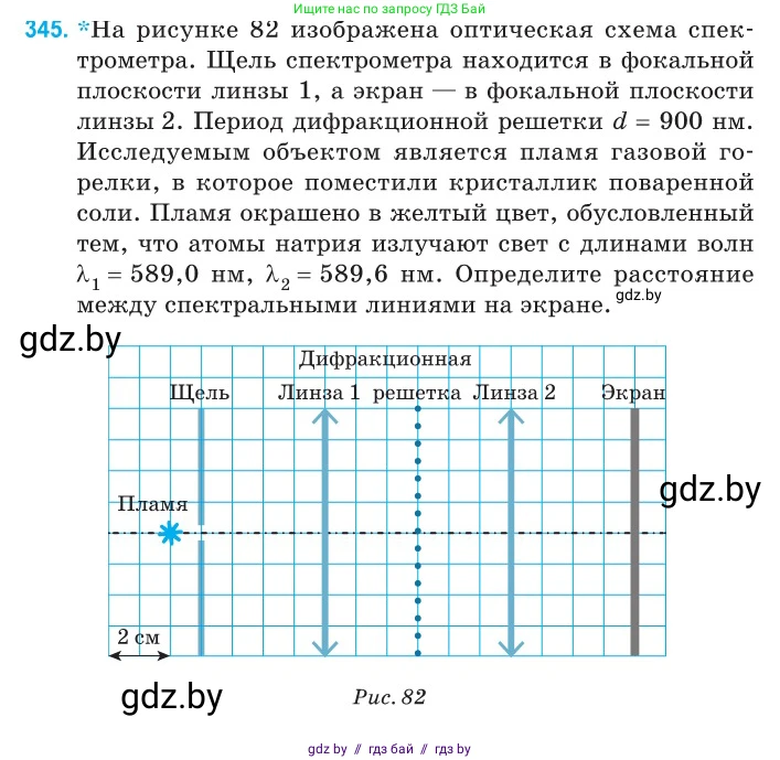 Физика, 11 класс Сборник задач, авторы: Дорофейчик Владимир Владимирович, Силенков Михаил Анатольевич, издательство Национальный институт образования, Минск, 2023, страница 104, номер 345, Условие