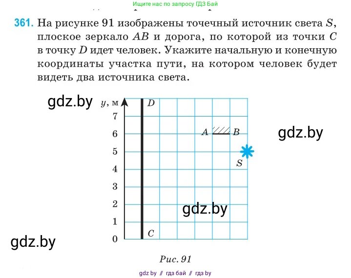 Физика, 11 класс Сборник задач, авторы: Дорофейчик Владимир Владимирович, Силенков Михаил Анатольевич, издательство Национальный институт образования, Минск, 2023, страница 113, номер 361, Условие