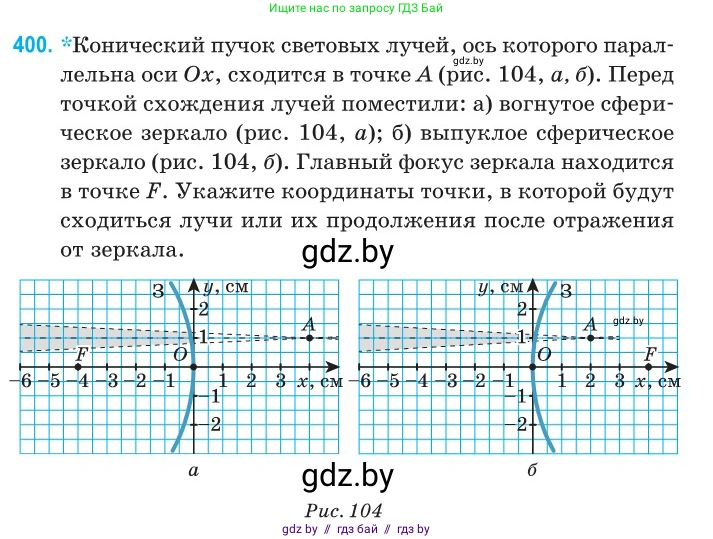 Физика, 11 класс Сборник задач, авторы: Дорофейчик Владимир Владимирович, Силенков Михаил Анатольевич, издательство Национальный институт образования, Минск, 2023, страница 123, номер 400, Условие