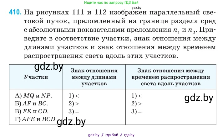 Физика, 11 класс Сборник задач, авторы: Дорофейчик Владимир Владимирович, Силенков Михаил Анатольевич, издательство Национальный институт образования, Минск, 2023, страница 127, номер 410, Условие