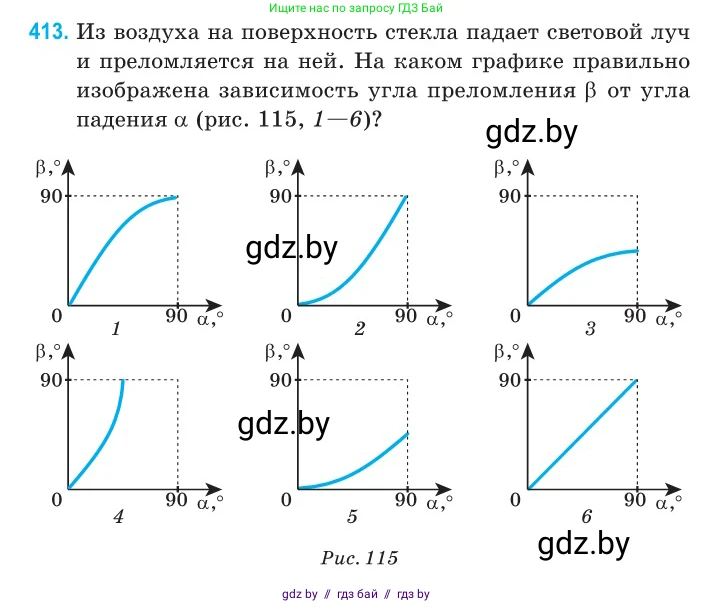 Физика, 11 класс Сборник задач, авторы: Дорофейчик Владимир Владимирович, Силенков Михаил Анатольевич, издательство Национальный институт образования, Минск, 2023, страница 129, номер 413, Условие