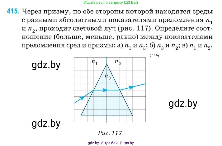 Физика, 11 класс Сборник задач, авторы: Дорофейчик Владимир Владимирович, Силенков Михаил Анатольевич, издательство Национальный институт образования, Минск, 2023, страница 130, номер 415, Условие
