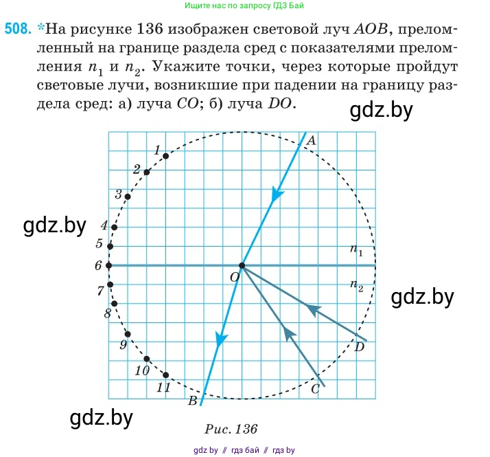 Физика, 11 класс Сборник задач, авторы: Дорофейчик Владимир Владимирович, Силенков Михаил Анатольевич, издательство Национальный институт образования, Минск, 2023, страница 152, номер 508, Условие