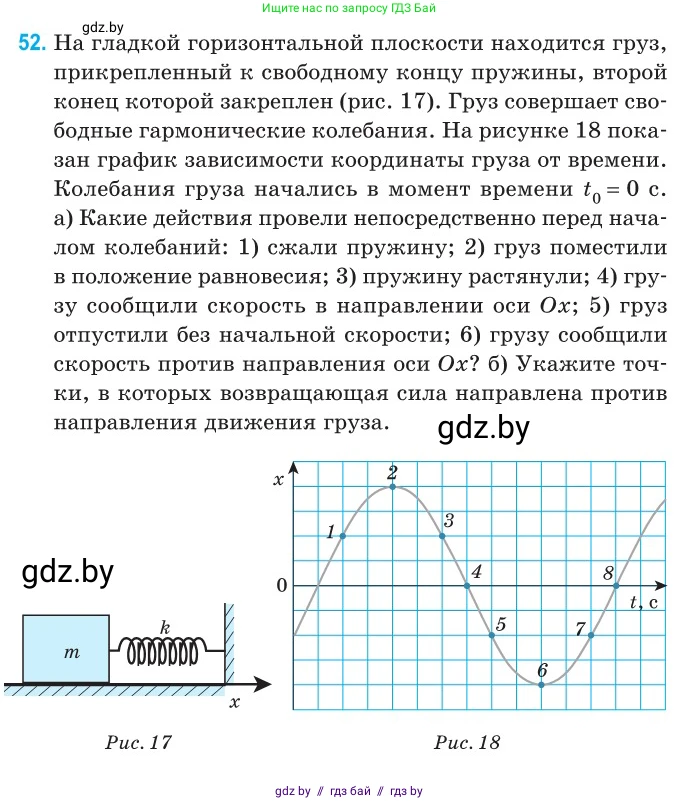 Физика, 11 класс Сборник задач, авторы: Дорофейчик Владимир Владимирович, Силенков Михаил Анатольевич, издательство Национальный институт образования, Минск, 2023, страница 22, номер 52, Условие