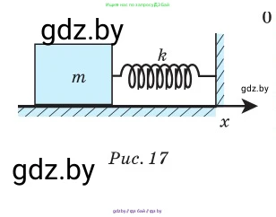 Физика, 11 класс Сборник задач, авторы: Дорофейчик Владимир Владимирович, Силенков Михаил Анатольевич, издательство Национальный институт образования, Минск, 2023, страница 23, номер 54, Условие (продолжение 2)