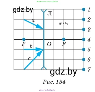 Физика, 11 класс Сборник задач, авторы: Дорофейчик Владимир Владимирович, Силенков Михаил Анатольевич, издательство Национальный институт образования, Минск, 2023, страница 166, номер 549, Условие (продолжение 2)
