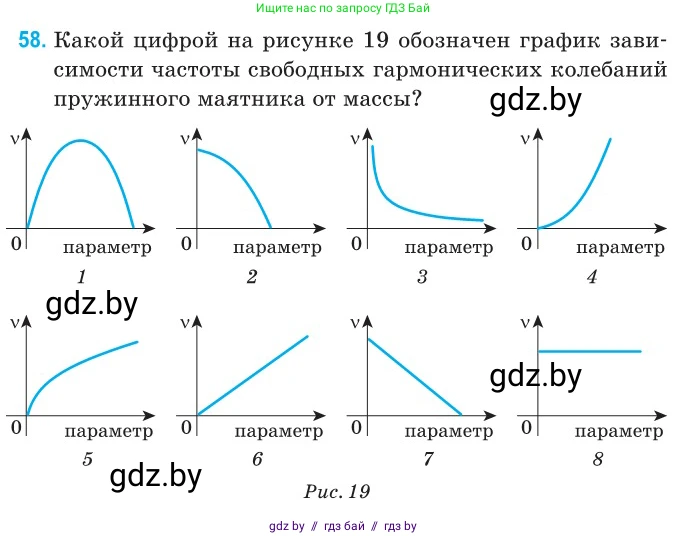 Физика, 11 класс Сборник задач, авторы: Дорофейчик Владимир Владимирович, Силенков Михаил Анатольевич, издательство Национальный институт образования, Минск, 2023, страница 24, номер 58, Условие