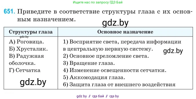 Физика, 11 класс Сборник задач, авторы: Дорофейчик Владимир Владимирович, Силенков Михаил Анатольевич, издательство Национальный институт образования, Минск, 2023, страница 191, номер 651, Условие