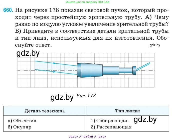 Физика, 11 класс Сборник задач, авторы: Дорофейчик Владимир Владимирович, Силенков Михаил Анатольевич, издательство Национальный институт образования, Минск, 2023, страница 193, номер 660, Условие
