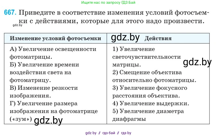 Физика, 11 класс Сборник задач, авторы: Дорофейчик Владимир Владимирович, Силенков Михаил Анатольевич, издательство Национальный институт образования, Минск, 2023, страница 195, номер 667, Условие